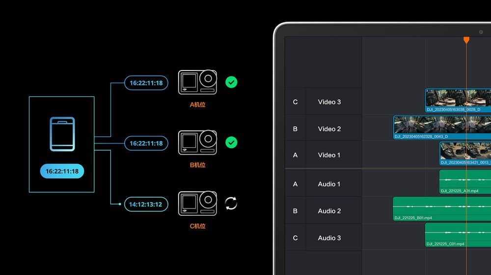 DJI Osmo Action 4 Camera Standard Combo fiyatı